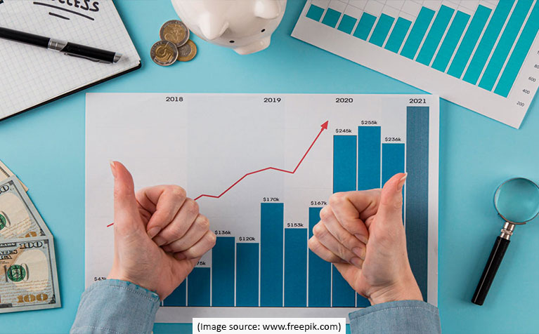 5 Top-performing Large Cap Mutual Funds of 2024 in India Over the Last ...